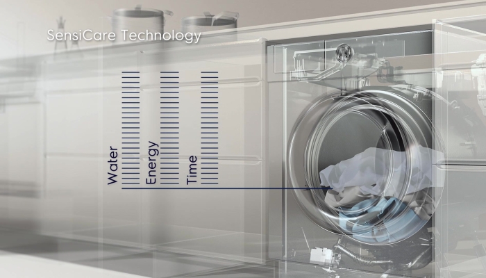 AEG Electrolux - Productvideo